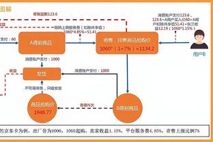 比尔谈三巨头：我们很有天赋 能够让彼此的比赛更容易