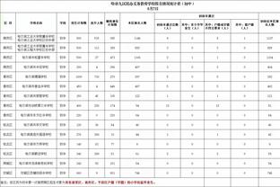 多纳鲁马也成“摄政王”！意大利5-2北马全场数据：射正11-2