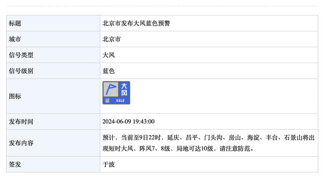 ?班凯罗20+10 加兰36+6+5 米切尔22分 魔术主场复仇骑士